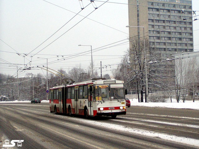 Kliknutm okno zavete